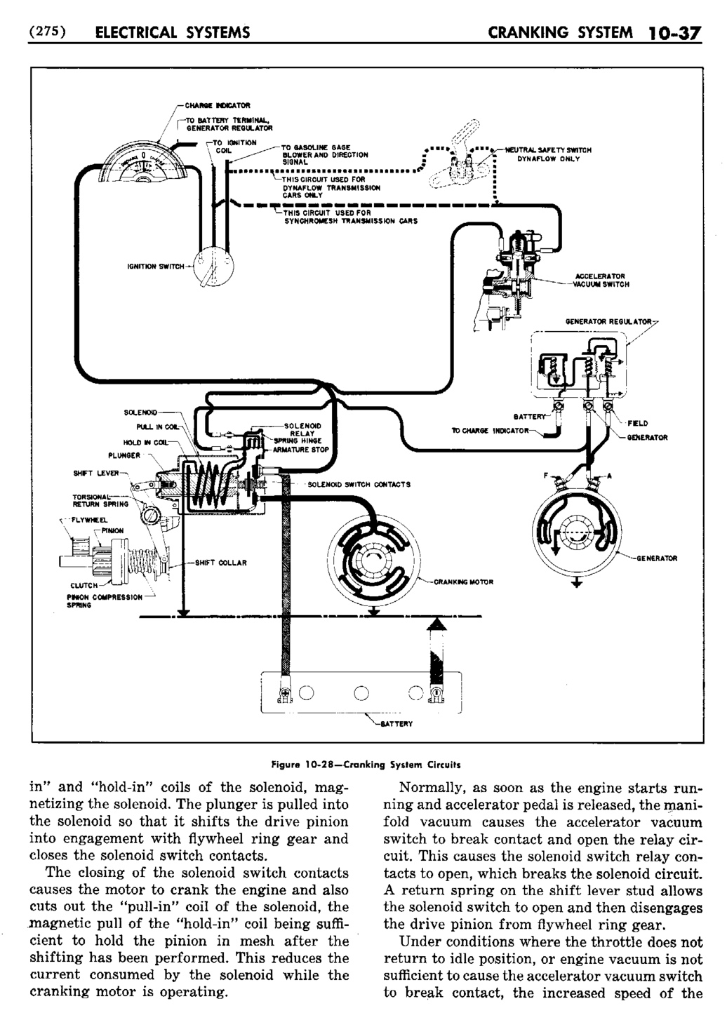 n_11 1950 Buick Shop Manual - Electrical Systems-037-037.jpg